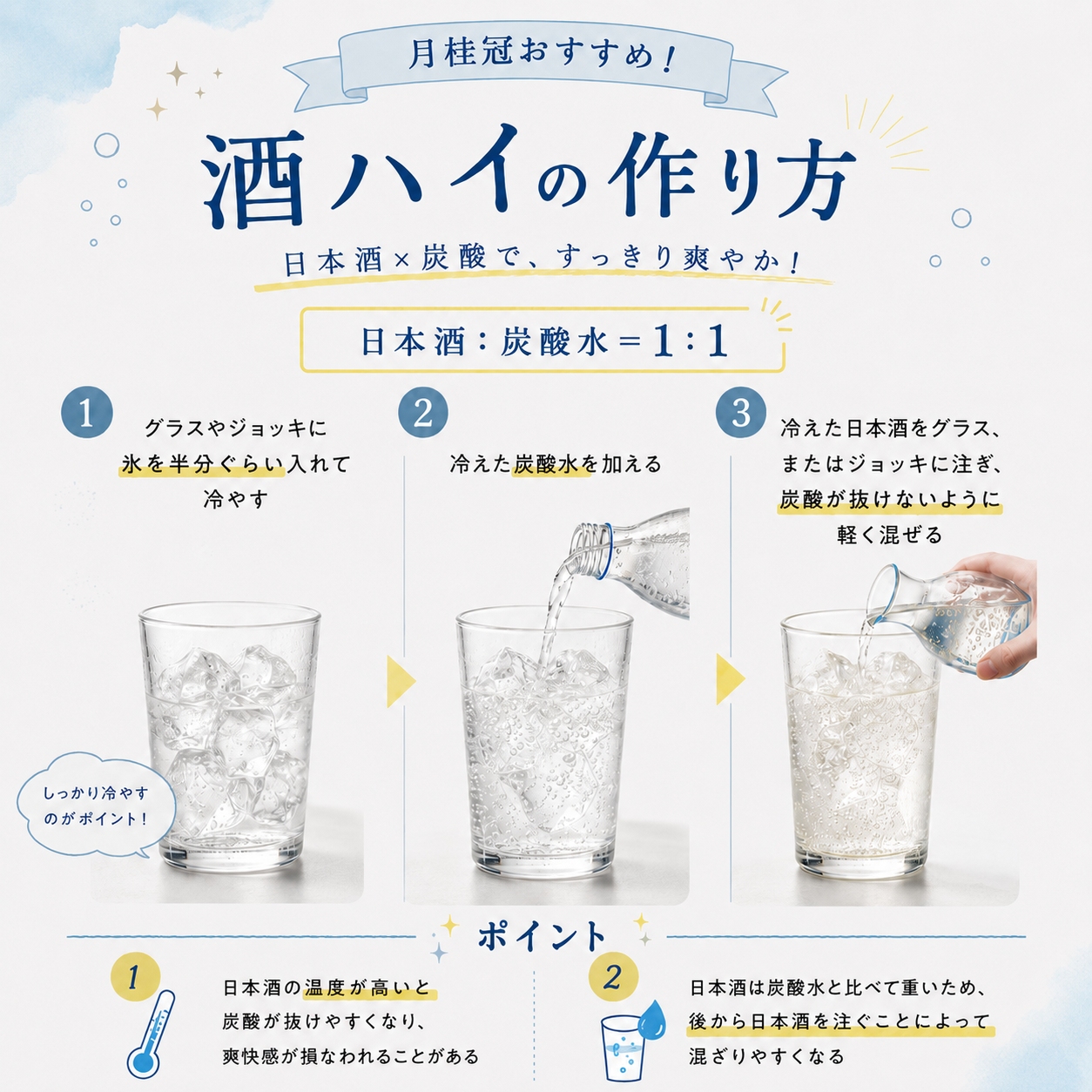 酒ハイの作り方