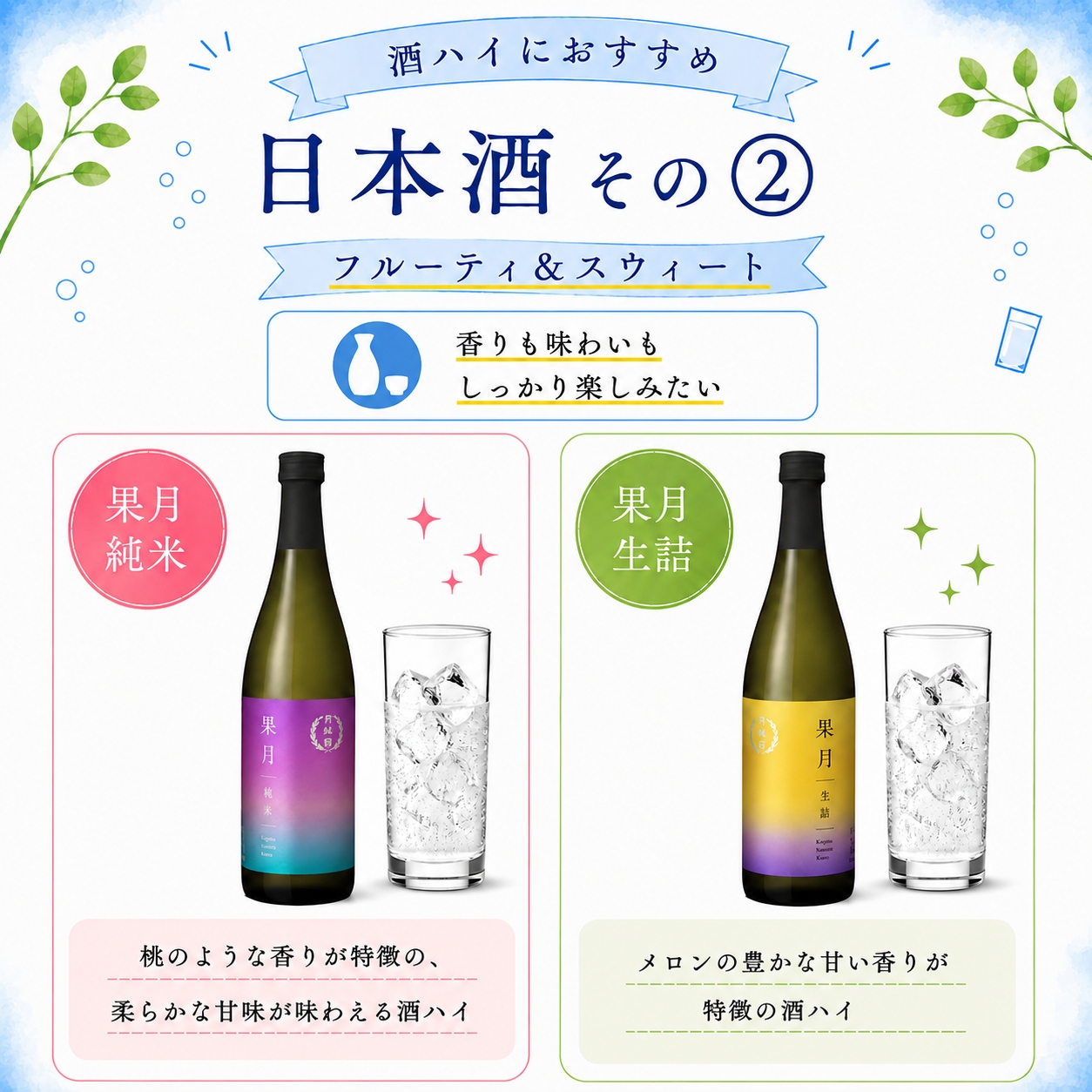 まるで果実！フルーティーな香り
