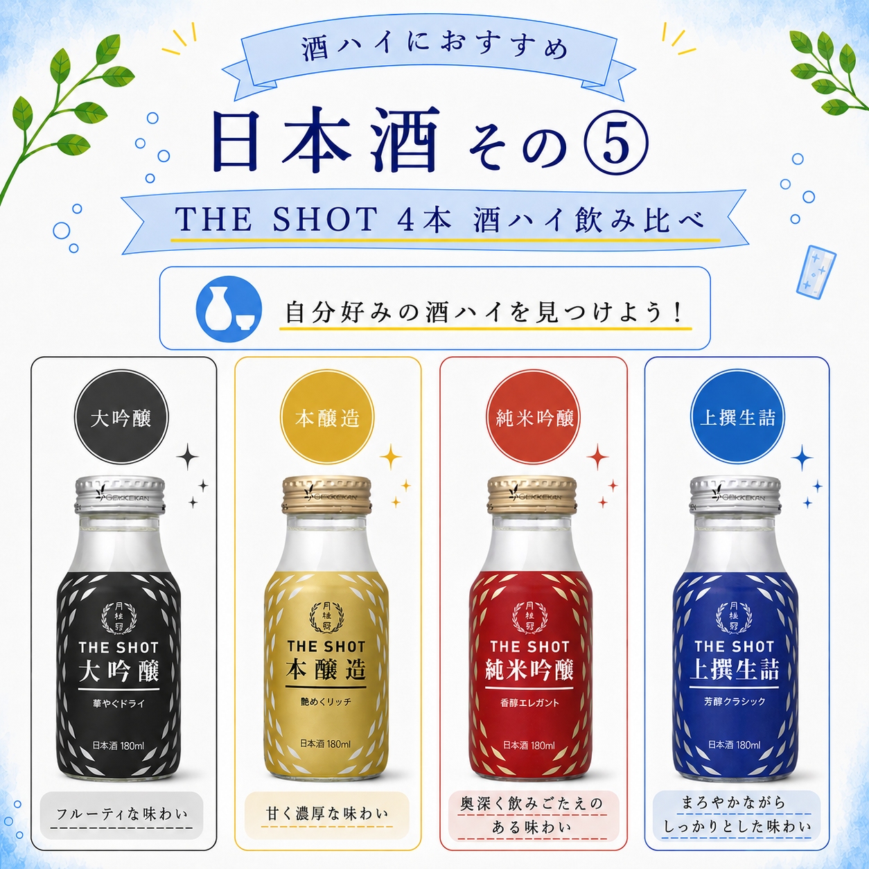酒ハイで飲み比べ