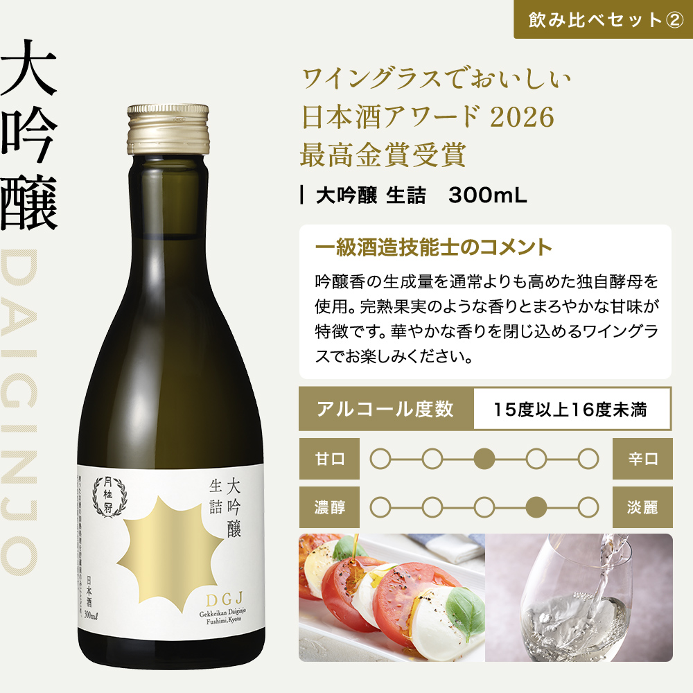 大吟醸生詰特徴最高金賞受賞酒