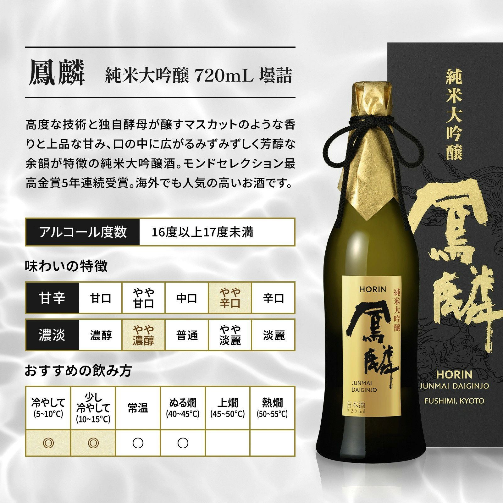 専用化粧箱】鳳麟 純米大吟醸720mL | 京都の日本酒 通販 |【【公式
