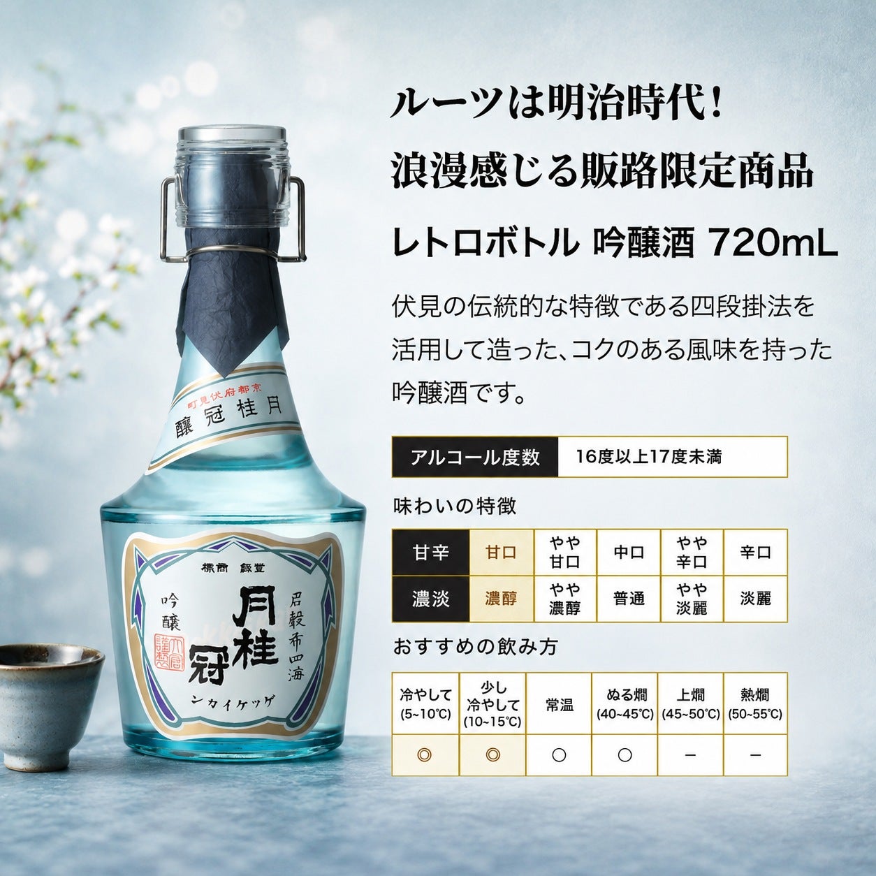 販路限定】レトロ ボトル 吟醸酒720mL | 京都の日本酒 通販 |【【公式