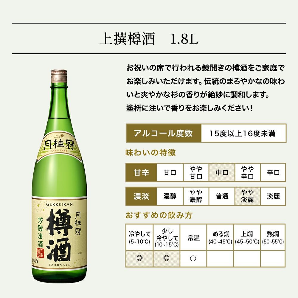 定番】上撰 樽酒1.8 L | 京都の日本酒 通販 |【【公式】月桂冠