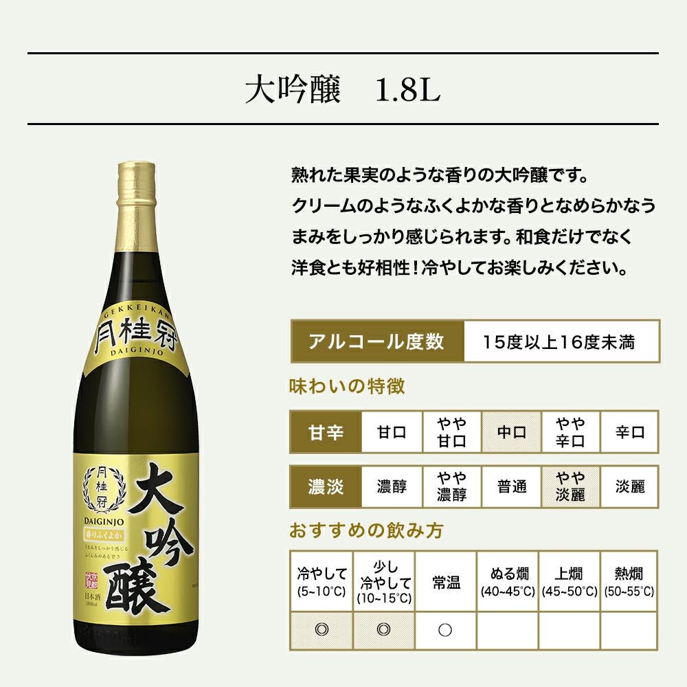 定番】大吟醸1.8L | 京都の日本酒 通販 |【【公式】月桂冠オンライン