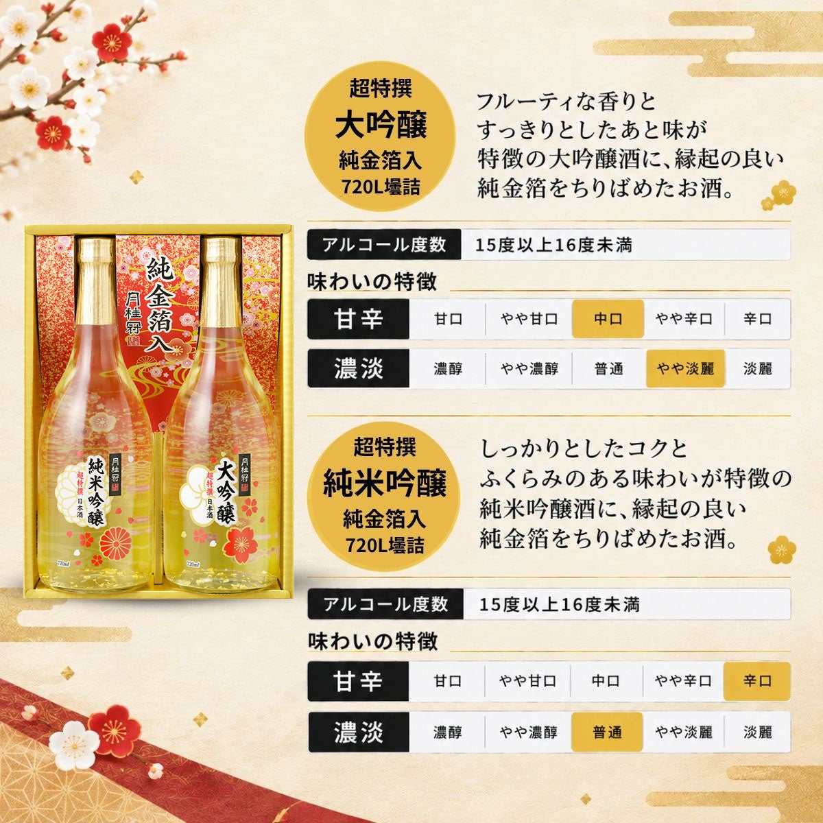 大吟醸 純米吟醸 純 金箔 入 セット 720mL 2本期間・数量限定商品