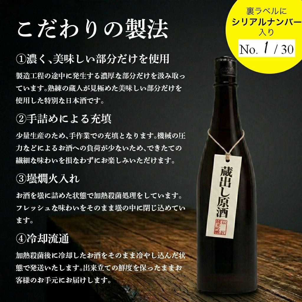 30本限定】【クール便】蔵出し原酒 上撰樽酒720mL 枡付きセット | 京都