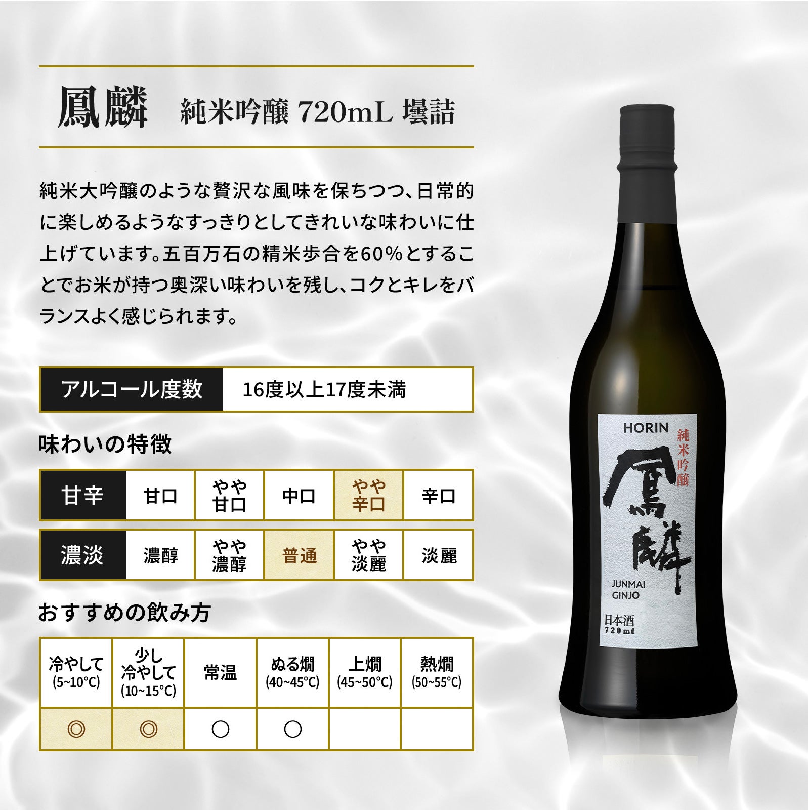 専用化粧箱】鳳麟 純米吟醸720mL | 京都の日本酒 通販 |【【公式