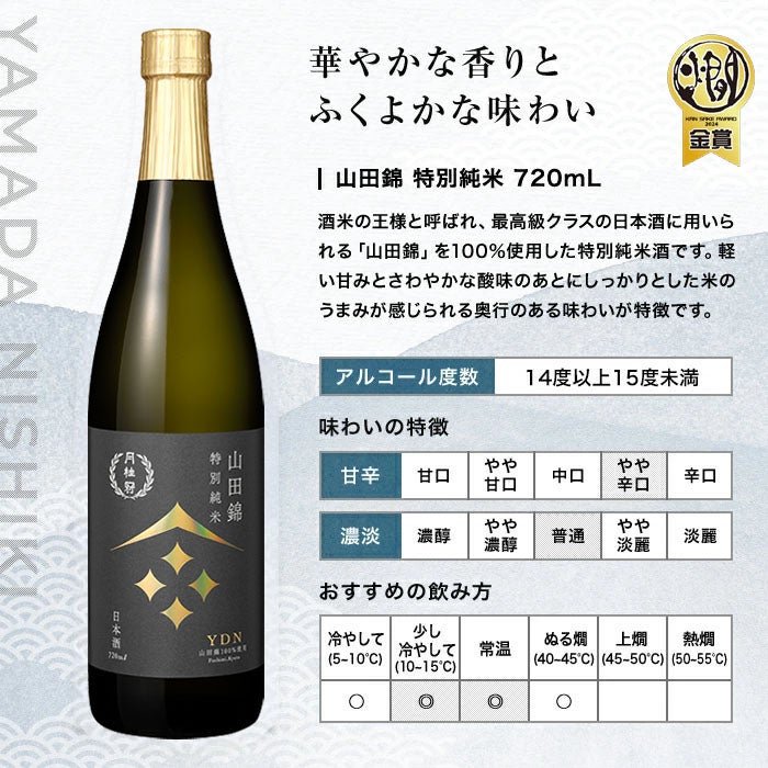 EC限定】金賞受賞酒 飲み比べセット720mL × 2本 | 京都の日本酒 通販