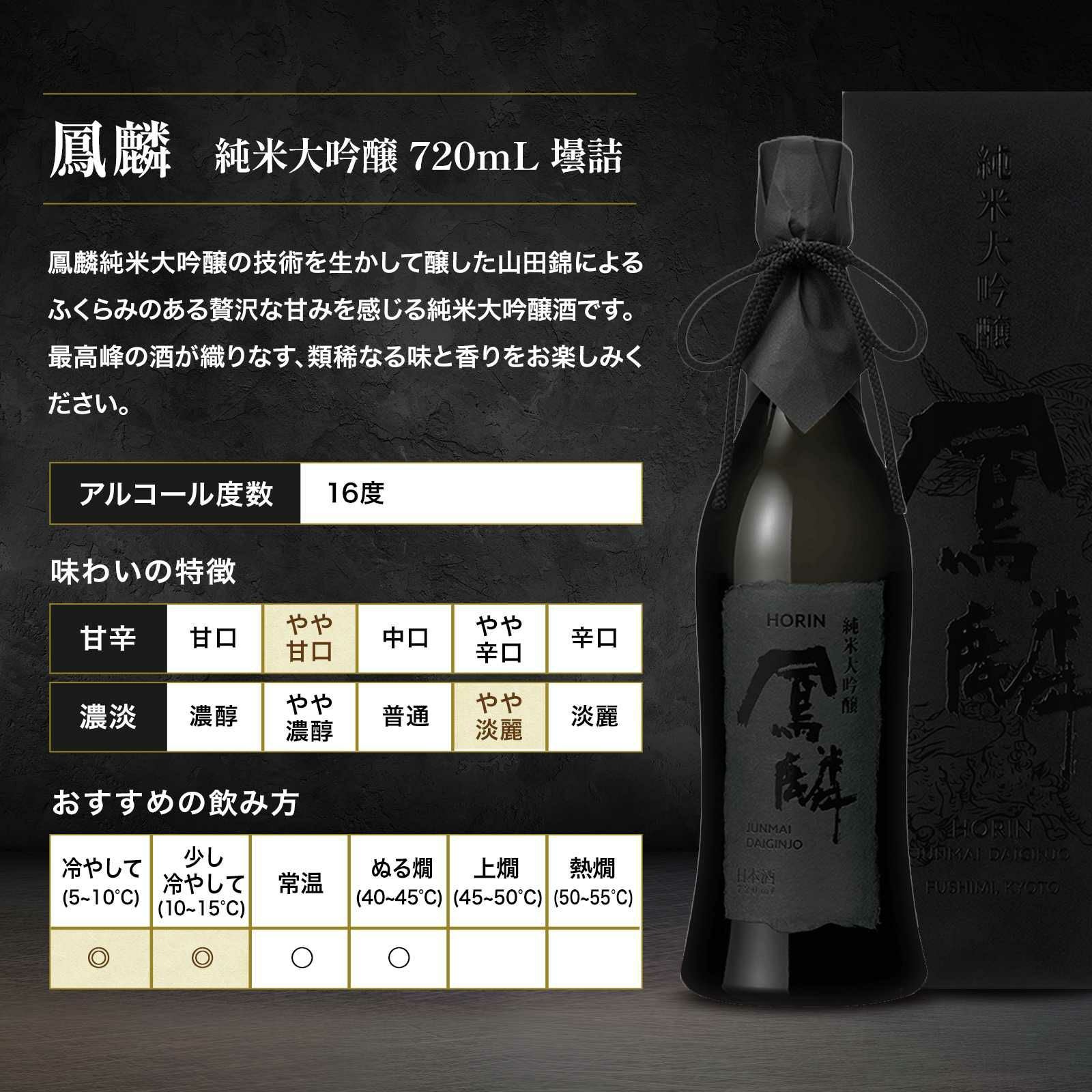 数量限定】鳳麟 山田錦 純米大吟醸720mL | 京都の日本酒 通販